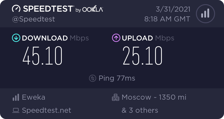 Results WITH VPN in Moscow, NL server