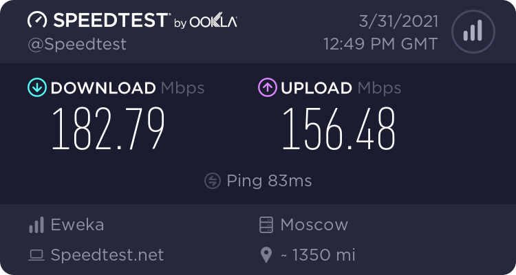 Results WITH SOCKS5 in Moscow Russia (Amsterdam proxy)