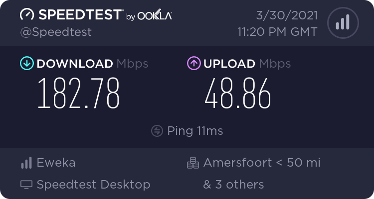 Results WITH VPN in The Hague, the Netherlands